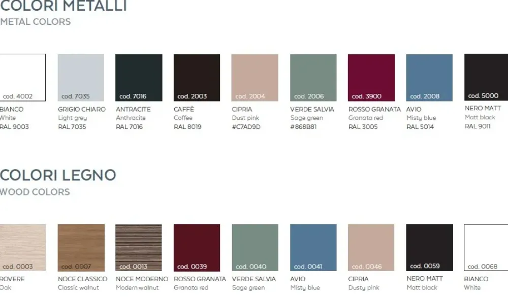 New Libreria modello Kaffeina steelbox di a prezzo scontato Librerie