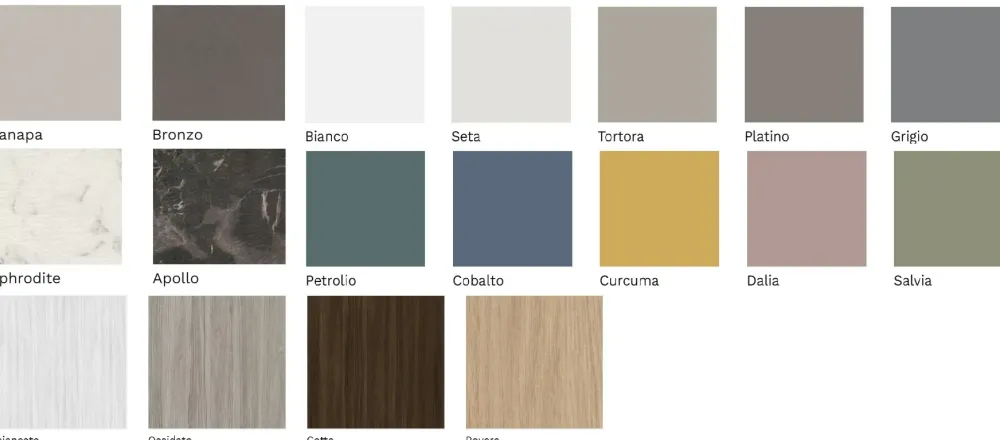 Clearance Libreria in melamminico in Offerta Outlet: scopri Day 14 Librerie