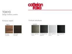 Best Libreria Tokyo stile design di scontata del 28% Librerie