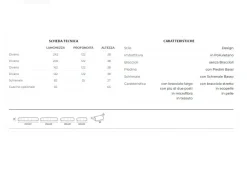 Online Lineare Moss ad un prezzo vantaggioso Divani