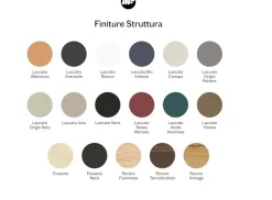 Madia Caruso di in stile design scontata -30%^Miniforms Clearance