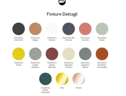 Madia Caruso di in stile design scontata -30%^Miniforms Clearance