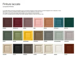 Madia Design zero.16 di a prezzi outlet^Devina Nais Discount