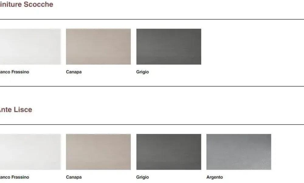 Gierre Mobili Madia di in laminato materico Madia modello jazz 120 a prezzo Outlet- Madie