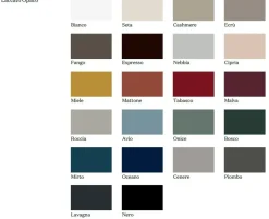 Clearance Madia di in laccato opaco Grafica in Offerta Outlet Madie