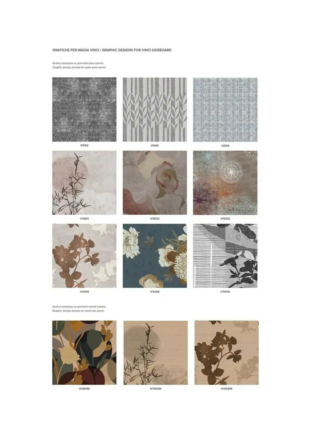 Madia di in melamminico Vinci a04 a prezzo scontato^Tomasella Discount