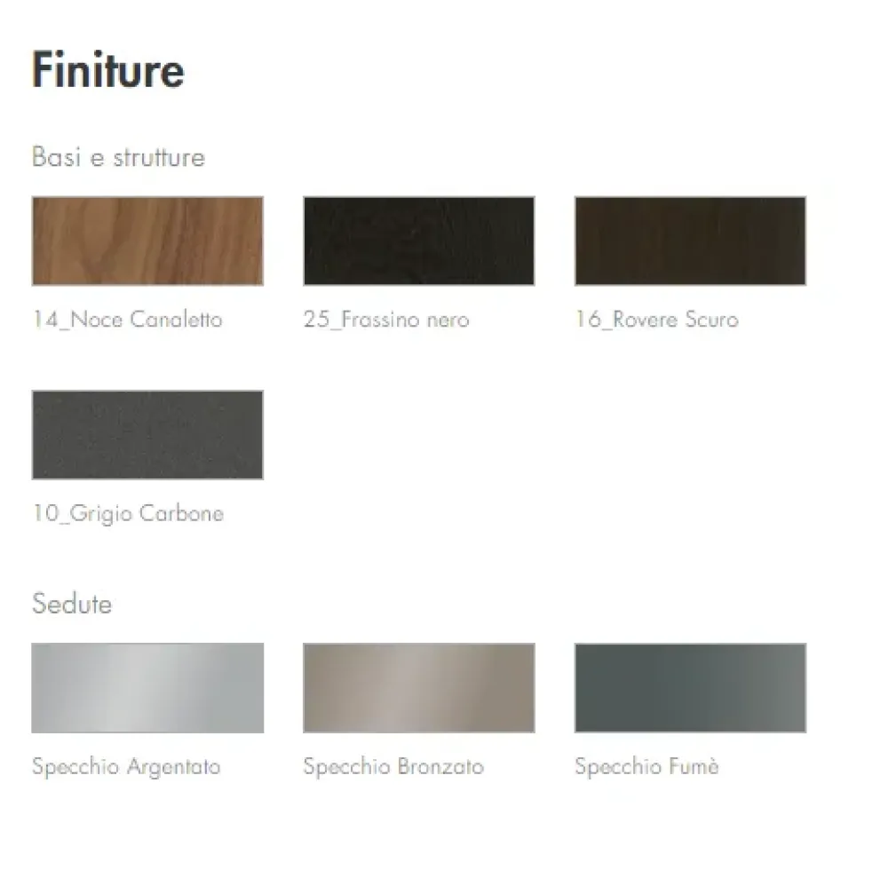 Outlet Madia Drops in stile moderno di in Offerta Outlet Madie