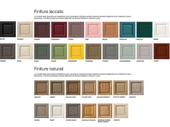 Devina Nais Madia in stile design Unika di in Offerta Outlet approfittane ora!- Madie