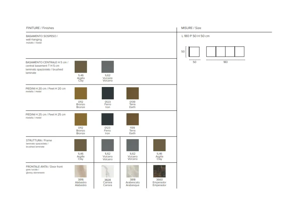 Target Point Madia in stile moderno Artemide di scontata- Madie