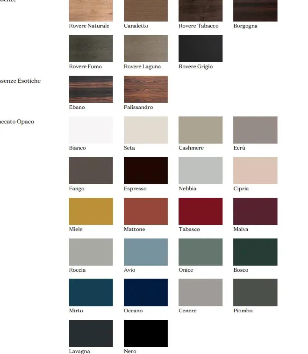 Pianca Madia in stile moderno Quadra di a prezzo scontato- Madie