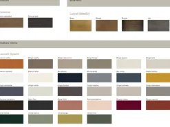 Presotto Madia Kengo di con forte sconto- Madie