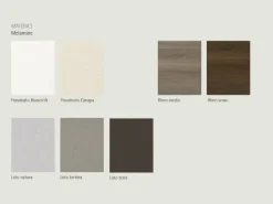 Hot Madia modello Scrigno di in Offerta Outlet Madie