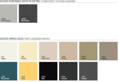 Fratelli Mirandola Madia Nilo di in stile moderno scontata -27%- Madie