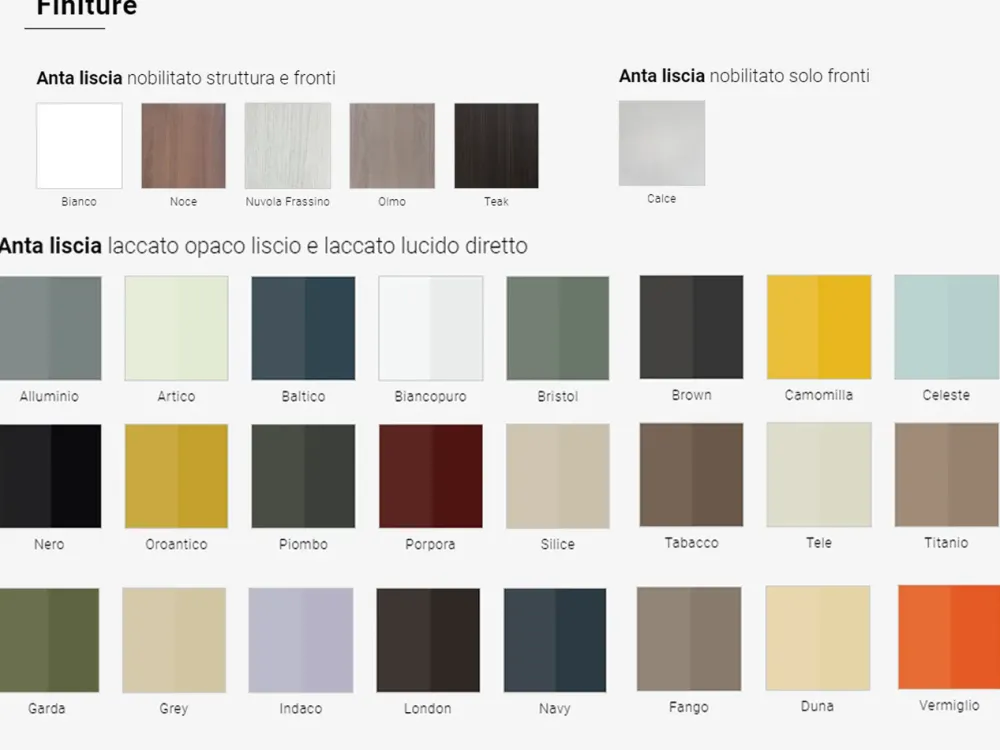 Giessegi Madia 9492s in stile moderno di in Offerta Outlet- Madie