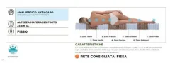 New Materasso con uno sconto esclusivo Materassi