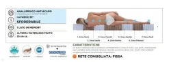 A&C Materasso Accademy memory micromolle memory  a prezzo ribassato- Materassi