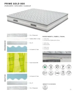 Altrenotti Materasso Prime gold 800|600|400 molle insacchettate  a prezzo scontato- Materassi