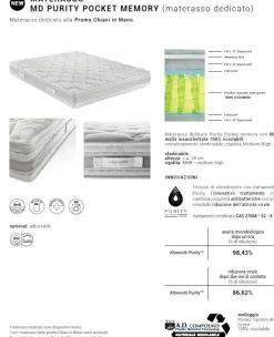 Altrenotti Materasso Traditional pocket 800 molle insacchettate  a prezzo ribassato- Materassi