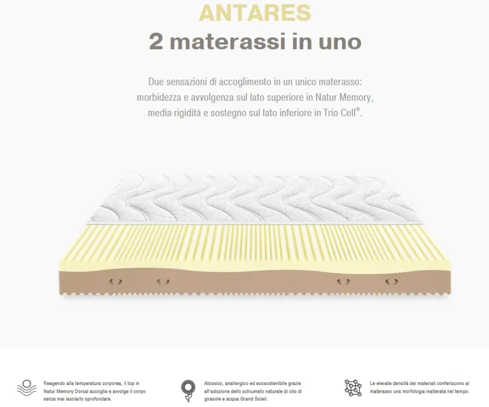 Dorsal Materasso Antares singolo memory - Materassi