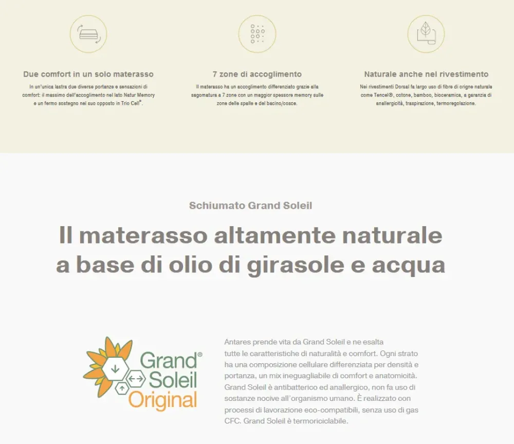 Dorsal Materasso Antares singolo memory - Materassi