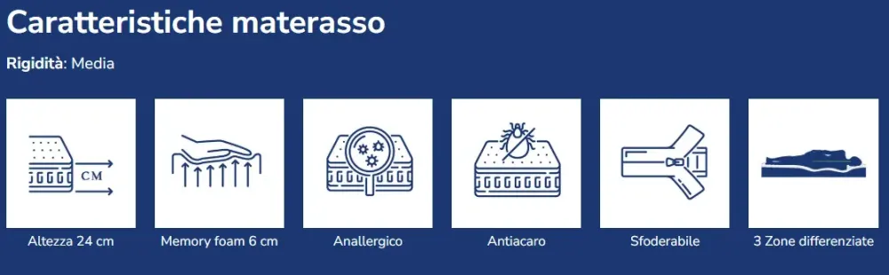 Materasso Materasso dalia memory a prezzo scontato^Artigianale