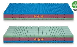 Materasso Posture memory  a prezzo ribassato^Artigianale Online