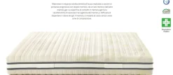Materasso Bimemory memory  a prezzo ribassato^Maretto