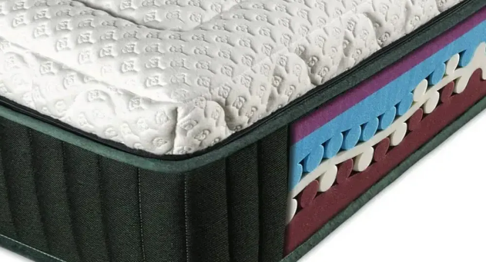 Materasso Body trainer matrimoniale memory ^Manifattura Falomo Online