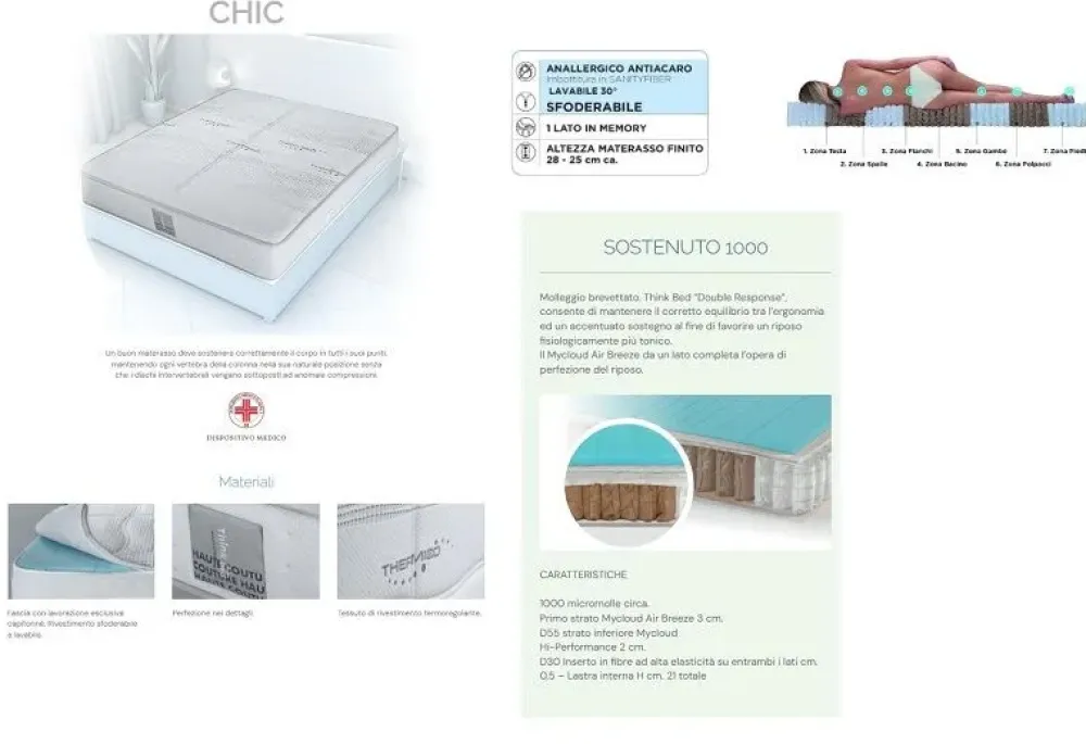 New Materasso Chic materasso molle insacchettate a prezzo ribassato Materassi