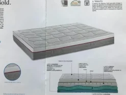 Castiflex Materasso con un ribasso esclusivo- Materassi