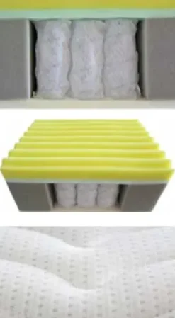 New Materasso Catrin molle insacchettate   Materassi