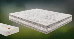 Outlet Materasso Ergo SCONTATO Materassi