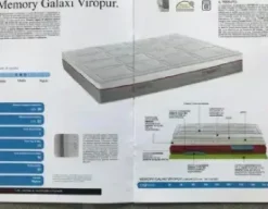 Castiflex Materasso di a PREZZI OUTLET- Materassi