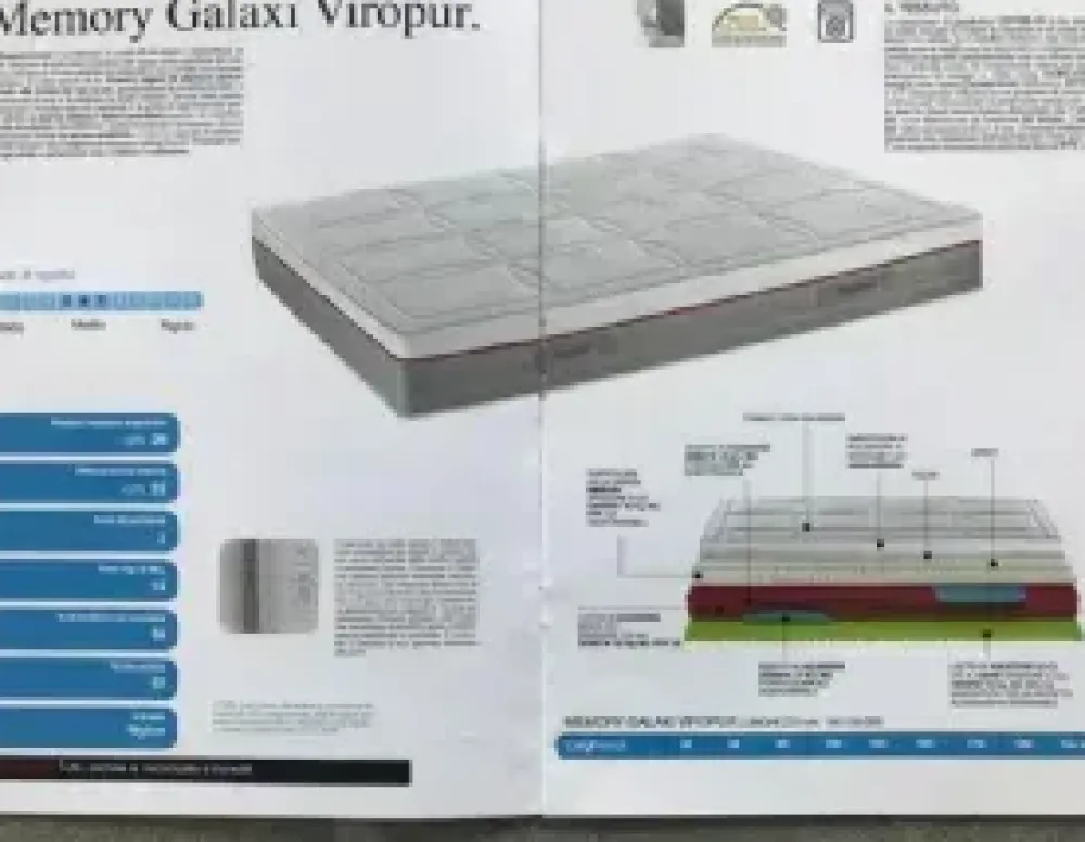 Castiflex Materasso di a PREZZI OUTLET- Materassi