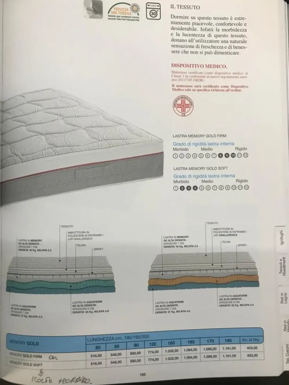 Castiflex Materasso di a PREZZI OUTLET- Materassi