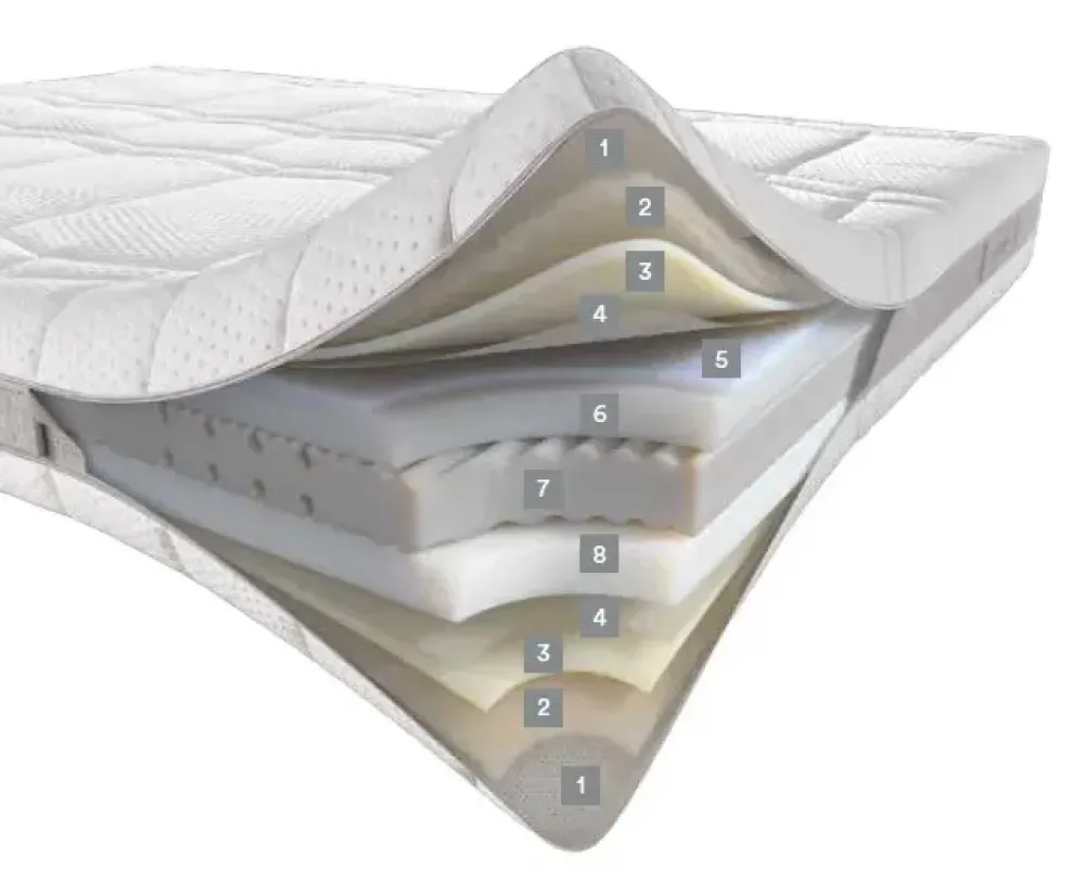 Dorelan Materasso Nube memory a prezzo ribassato- Materassi