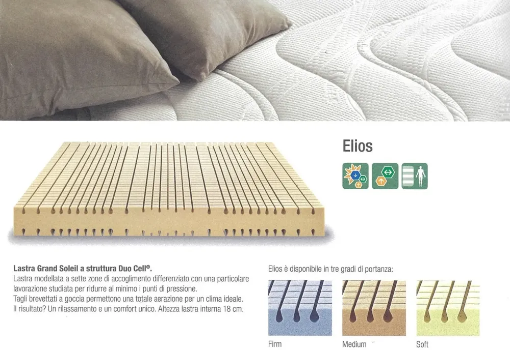 Materasso Elios lattice a prezzo scontato Materassi