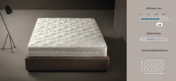 Sale Materasso Feeling 5 a prezzi outlet Materassi