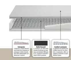 Artigianale Materasso Gold molle  a prezzo scontato- Materassi