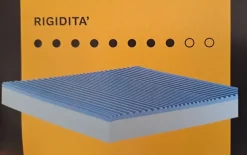 Clearance Materasso Onda memory  a prezzo scontato Materassi