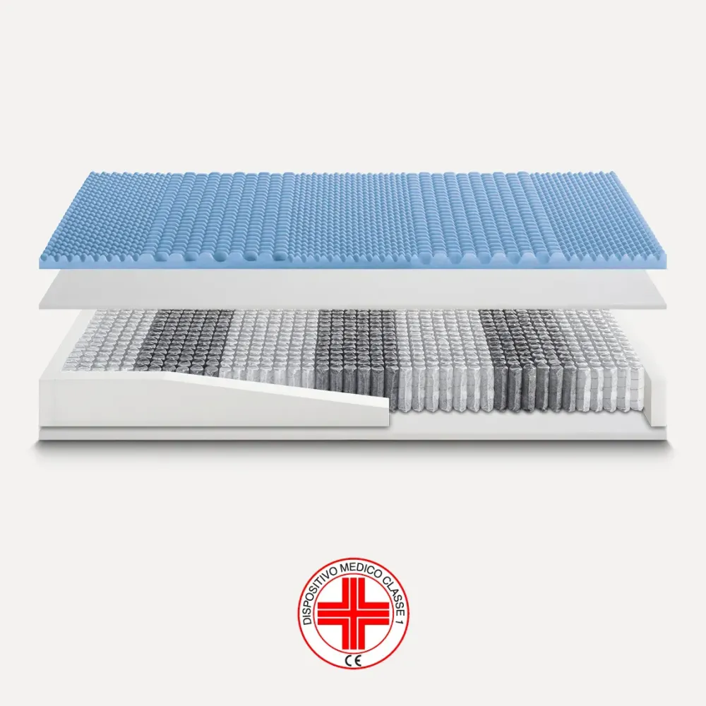 Ideariposo Materasso Easy memory 1500 a prezzi outlet- Materassi