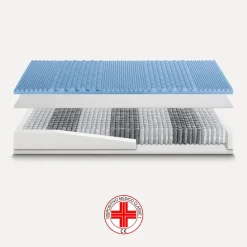 Materasso Easy 1500 a prezzi convenienti^Ideariposo Discount