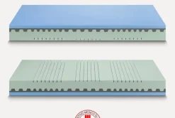 Best Materasso Sole firm a prezzi convenienti Materassi