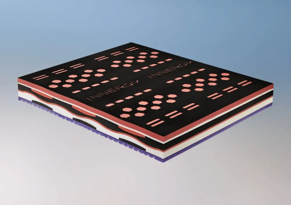 Materasso Innergy SCONTATO^Il Benessere Discount