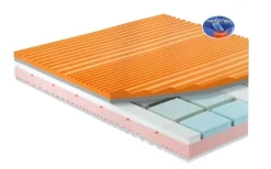 Il Benessere Materasso Oscar memory  a prezzo scontato- Materassi