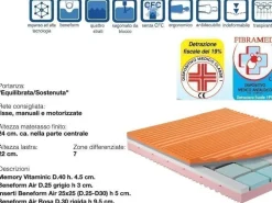 Il Benessere Materasso Oscar memory a prezzo scontato- Materassi