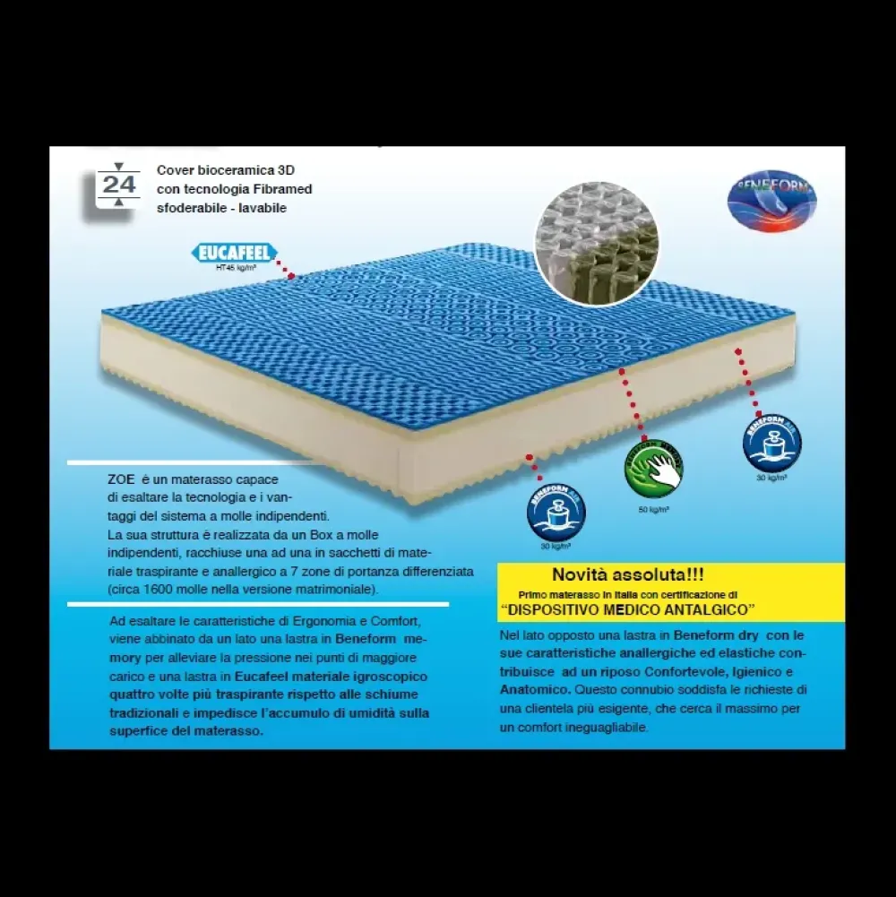 Materasso Zoe in offerta^Il Benessere Clearance