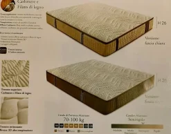 Materasso Luxury molle insacchettate  ^Artigianale Sale