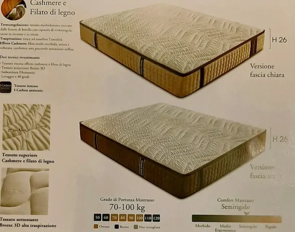 Materasso Luxury molle insacchettate ^Artigianale Sale