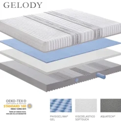 Materasso matrimoniale con uno sconto esclusivo^Manifattura Falomo Outlet